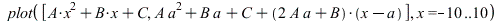 plot([`+`(`*`(A, `*`(`^`(x, 2))), `*`(B, `*`(x)), C), `+`(`*`(A, `*`(`^`(a, 2))), `*`(B, `*`(a)), C, `*`(`+`(`*`(2, `*`(A, `*`(a))), B), `*`(`+`(x, `-`(a)))))], x = -10 .. 10); 